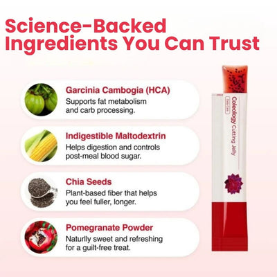 Korean Glow Up Jelly