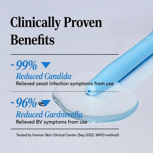 Intimate Care Gel for Women